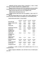 Konspekts 'Nodokļu sistēma Latvijā', 52.