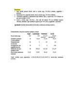 Konspekts 'Nodokļu sistēma Latvijā', 53.