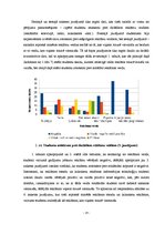 Referāts 'Pētījums studiju kursā "Socioloģija"', 14.