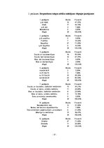 Referāts 'Pētījums studiju kursā "Socioloģija"', 27.