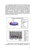 Referāts 'Lielbritānija', 6.