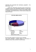 Referāts 'Lielbritānija', 7.