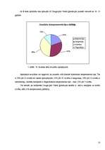 Referāts 'Jauniešu temperamenta tipa saistība ar sapņu veidiem', 18.