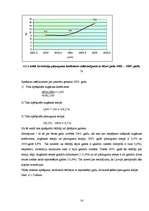 Referāts 'Investīciju struktūras dinamika Latvijā', 14.