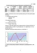 Referāts 'Investīciju struktūras dinamika Latvijā', 15.