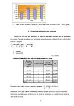Referāts 'Investīciju struktūras dinamika Latvijā', 17.