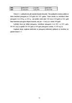 Referāts 'Investīciju struktūras dinamika Latvijā', 21.