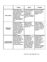 Konspekts 'Stoicisms, kinisms, kristietība', 1.