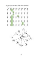 Referāts 'Kursa darbs mācību priekšmetā "Specializētas datu apstrādes tehnoloģijas"', 10.