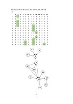 Referāts 'Kursa darbs mācību priekšmetā "Specializētas datu apstrādes tehnoloģijas"', 11.