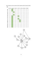 Referāts 'Kursa darbs mācību priekšmetā "Specializētas datu apstrādes tehnoloģijas"', 13.