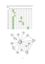 Referāts 'Kursa darbs mācību priekšmetā "Specializētas datu apstrādes tehnoloģijas"', 15.