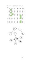 Referāts 'Kursa darbs mācību priekšmetā "Specializētas datu apstrādes tehnoloģijas"', 16.