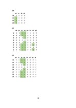 Referāts 'Kursa darbs mācību priekšmetā "Specializētas datu apstrādes tehnoloģijas"', 18.