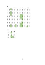 Referāts 'Kursa darbs mācību priekšmetā "Specializētas datu apstrādes tehnoloģijas"', 20.