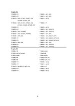 Referāts 'Kursa darbs mācību priekšmetā "Specializētas datu apstrādes tehnoloģijas"', 28.