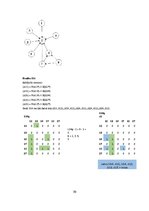 Referāts 'Kursa darbs mācību priekšmetā "Specializētas datu apstrādes tehnoloģijas"', 50.