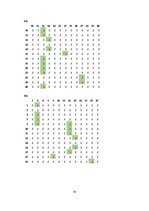 Referāts 'Kursa darbs mācību priekšmetā "Specializētas datu apstrādes tehnoloģijas"', 54.