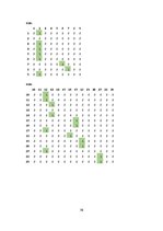 Referāts 'Kursa darbs mācību priekšmetā "Specializētas datu apstrādes tehnoloģijas"', 56.