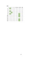 Referāts 'Kursa darbs mācību priekšmetā "Specializētas datu apstrādes tehnoloģijas"', 57.