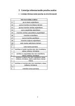 Referāts 'Kursa darbs mācību priekšmetā "Specializētas datu apstrādes tehnoloģijas"', 79.