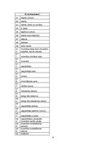 Referāts 'Kursa darbs mācību priekšmetā "Specializētas datu apstrādes tehnoloģijas"', 80.