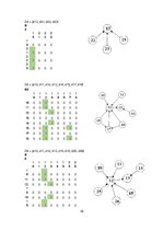 Referāts 'Kursa darbs mācību priekšmetā "Specializētas datu apstrādes tehnoloģijas"', 84.