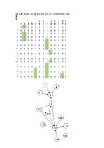 Referāts 'Kursa darbs mācību priekšmetā "Specializētas datu apstrādes tehnoloģijas"', 90.