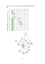 Referāts 'Kursa darbs mācību priekšmetā "Specializētas datu apstrādes tehnoloģijas"', 93.