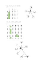 Referāts 'Kursa darbs mācību priekšmetā "Specializētas datu apstrādes tehnoloģijas"', 94.