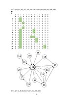 Referāts 'Kursa darbs mācību priekšmetā "Specializētas datu apstrādes tehnoloģijas"', 96.