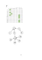 Referāts 'Kursa darbs mācību priekšmetā "Specializētas datu apstrādes tehnoloģijas"', 97.