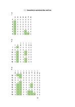 Referāts 'Kursa darbs mācību priekšmetā "Specializētas datu apstrādes tehnoloģijas"', 98.