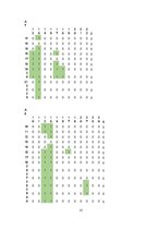 Referāts 'Kursa darbs mācību priekšmetā "Specializētas datu apstrādes tehnoloģijas"', 101.