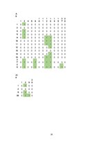 Referāts 'Kursa darbs mācību priekšmetā "Specializētas datu apstrādes tehnoloģijas"', 103.