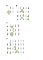 Referāts 'Kursa darbs mācību priekšmetā "Specializētas datu apstrādes tehnoloģijas"', 150.
