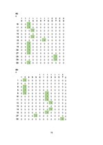 Referāts 'Kursa darbs mācību priekšmetā "Specializētas datu apstrādes tehnoloģijas"', 152.