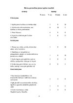 Prakses atskaite 'Aktīvā mācību un audzināšanas prakse pirmsskolā', 8.