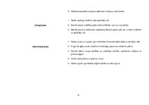 Prakses atskaite 'Aktīvā mācību un audzināšanas prakse pirmsskolā', 15.