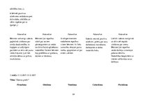 Prakses atskaite 'Aktīvā mācību un audzināšanas prakse pirmsskolā', 24.