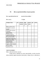 Prakses atskaite 'Pirmsskolas skolotāja prakse', 14.