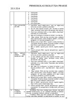 Prakses atskaite 'Pirmsskolas skolotāja prakse', 28.