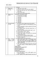 Prakses atskaite 'Pirmsskolas skolotāja prakse', 30.