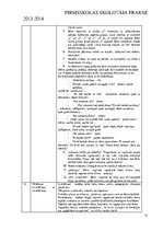 Prakses atskaite 'Pirmsskolas skolotāja prakse', 31.