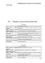 Prakses atskaite 'Pirmsskolas skolotāja prakse', 44.