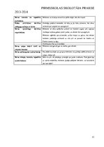 Prakses atskaite 'Pirmsskolas skolotāja prakse', 53.