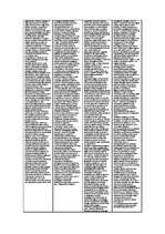 Konspekts 'Filosofijas jēdzienu skaidrojums', 1.