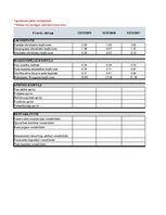 E-grāmata '"Olainfarm" aprēķini - naudas plūsma, peļņas vai zaudējumu aprēķins, finanšu rād', 9.