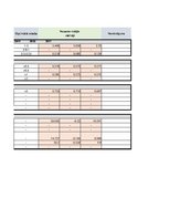 E-grāmata '"Olainfarm" aprēķini - naudas plūsma, peļņas vai zaudējumu aprēķins, finanšu rād', 10.