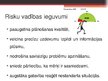 Prezentācija 'Biznesa uzņēmējdarbības riski un to vadīšana', 16.